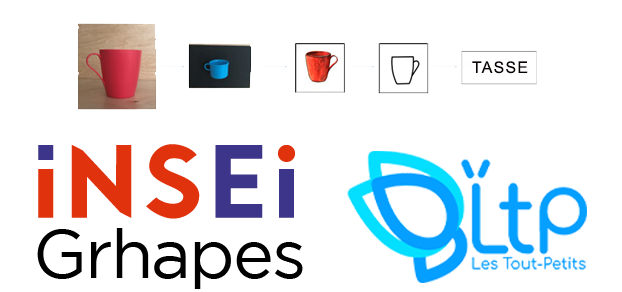 Développer une communication significative pour un enfant en situation de handicaps complexes sévères  : pour les parents et les professionnels