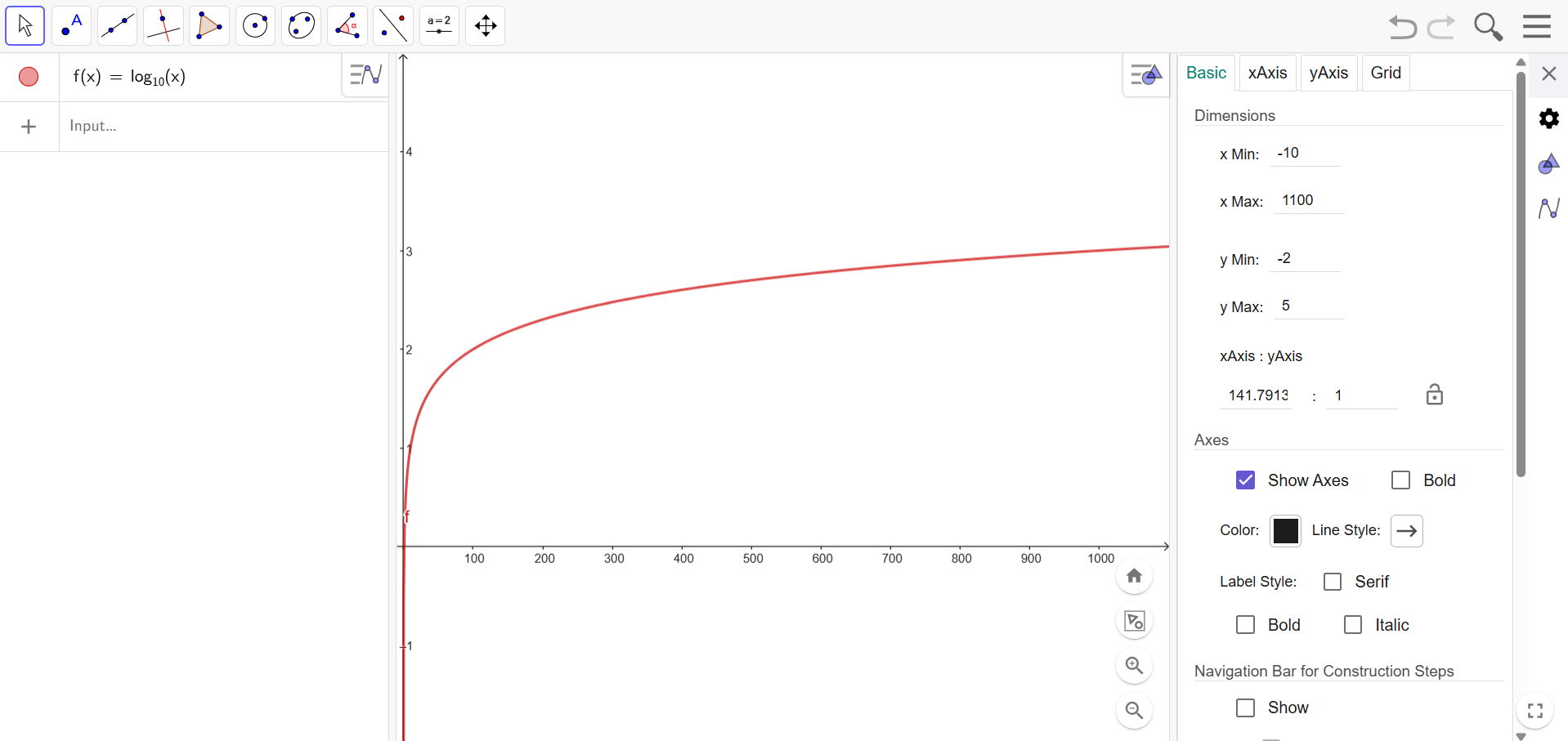 y=log(x) avec xMin = -10, xMax = 1100, yMin = -2, yMax = 5