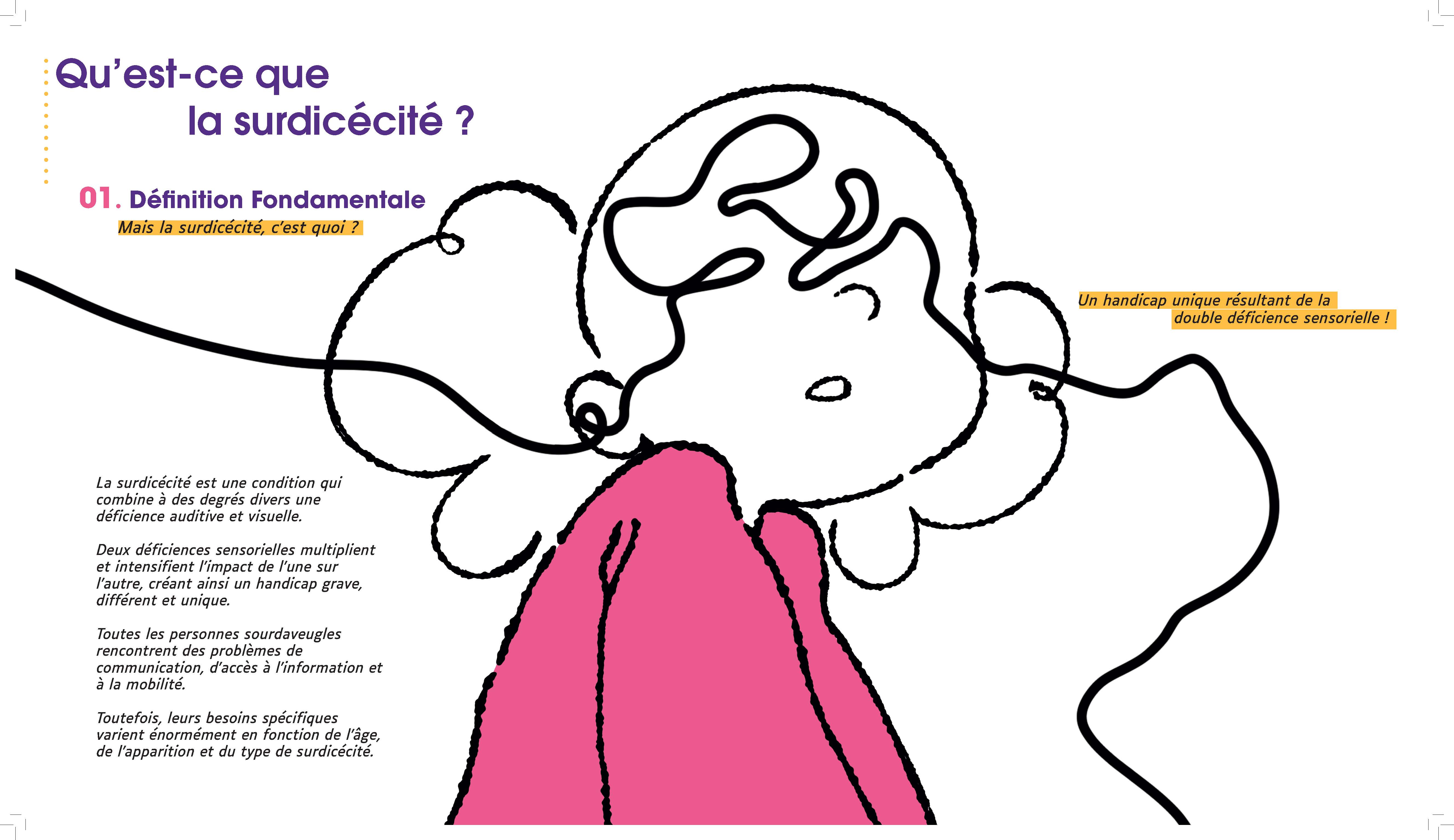 Définition fondamentale
La surdicécité est une condition qui combine à des degrés divers une
déficience auditive et visuelle.
Deux déficiences sensorielles multiplient et intensifient l’impact de l’une sur l’autre, créant ainsi un handicap grave,
différent et unique.
Toutes les personnes sourdaveugles
rencontrent des problèmes de
communication, d’accès à l’information et
à la mobilité.
Toutefois, leurs besoins spécifiques
varient énormément en fonction de l’âge, de l’apparition et du type de surdicécité.