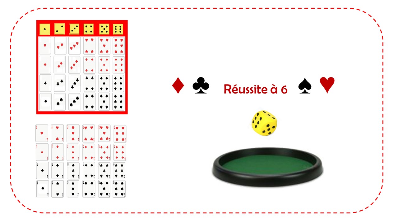 Jeu de cartes et dé réussite
