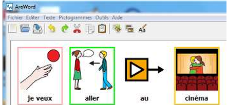 pictogramme je veux avec une main proche d'une balle, pictogramme aller avec un homme qui s'approche d'une femme, pictogramme au avec un triangle dans un carré et pictogramme cinéma avec les sièges d'un cinéma et un écran où un couple s'enlace.